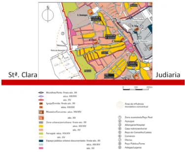 Figura 7. Évora. Mosteiro de Stª. Clara e Judiaria.  