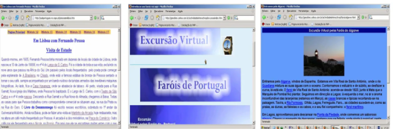 Figura 4 – Exemplos de Excursões Virtuais 