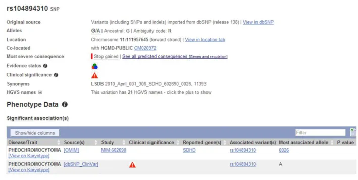 Figura  18.  Predição  de  dano  à  proteína  causada  pela  mutação  Trp5X  em  ensembl.com