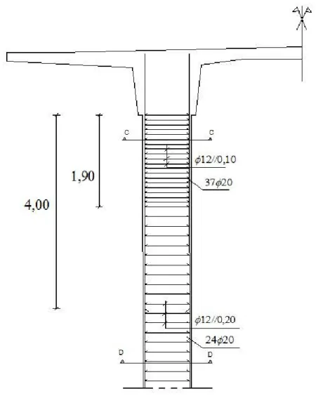 Figura 3.27 - Disposição de armaduras no pilar P3 dimensionado para um comportamento dúctil