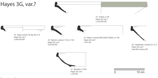 Figure 4.  Evolutionary line 1.