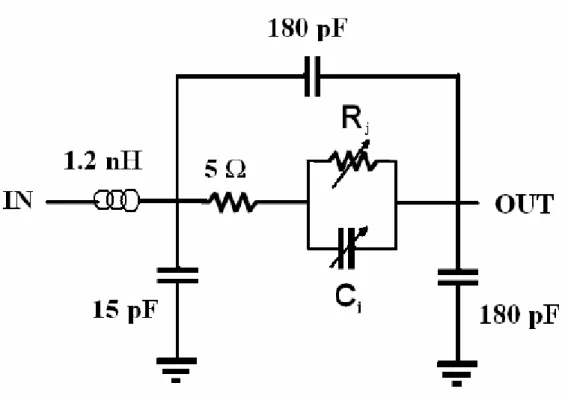 Figura 21 - Topologia do modelo DAFdiode 