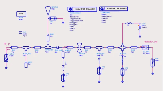 Figura 22 - Circuito simulado 