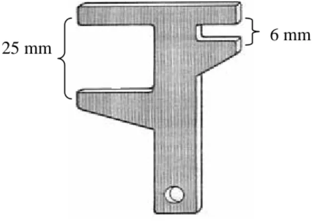 Fig. 2 - Calibrador de diâmetros 