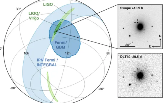 Figure 1. Localization of the gravitational-wave, gamma-ray, and optical signals. The left panel shows an orthographic projection of the 90% credible regions from LIGO ( 190 deg 2 ; light green ) , the initial LIGO-Virgo localization ( 31 deg 2 ; dark gree