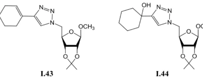 Figura 18 – Glicosídeos triazólicos com atividade inibitória da α-glicosidase. 