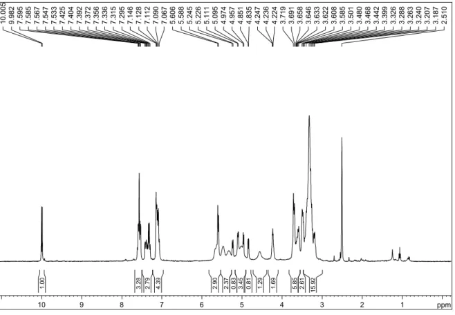 Figura 11:  Espectro de RMN de  1 H do possível oligômero de 6