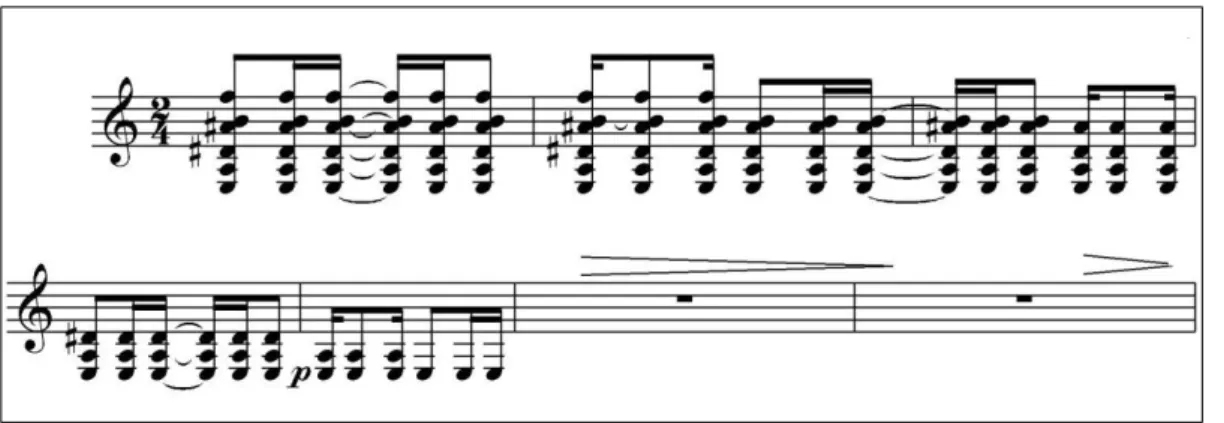Figura 3: Retracção Harmônica (Sonata nº 1 - Vigoroso)
