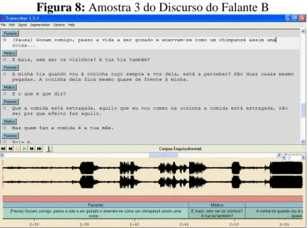 Figura 8: Amostra 3 do Discurso do Falante B 