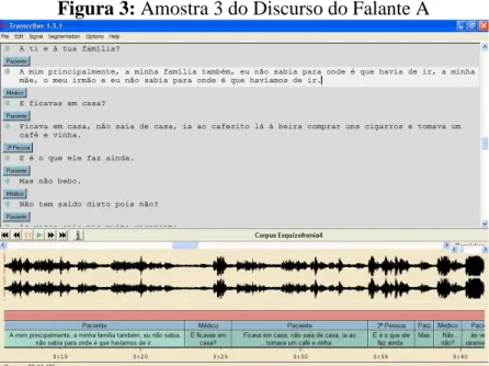 Figura 3: Amostra 3 do Discurso do Falante A 