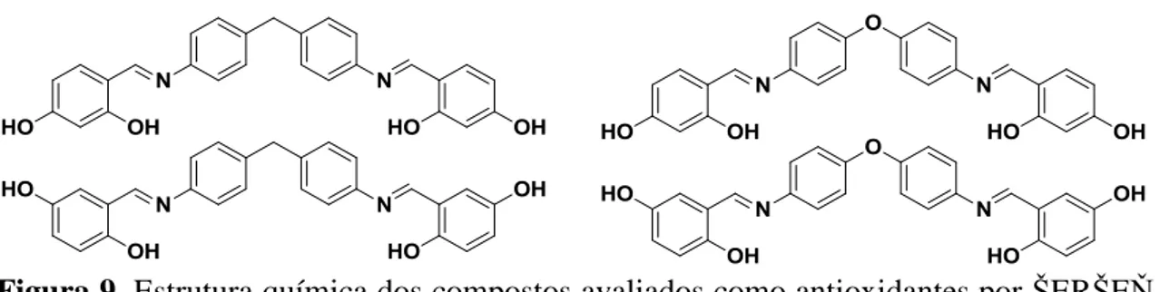 Figura 9. Estrutura química dos compostos avaliados como antioxidantes por  ŠERŠE   e colaboradores 2009