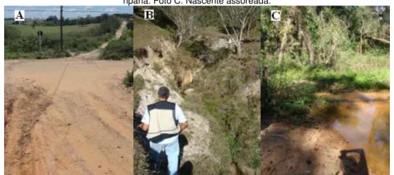 Figura 4. Foto A. Via não pavimentada com arraste de solo; Foto B. Erosão em uma das nascentes sem mata  ripária