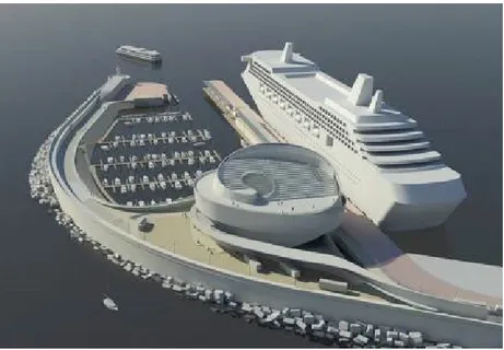 Figura 1 – Terminal de cruzeiros do porto de Leixões 