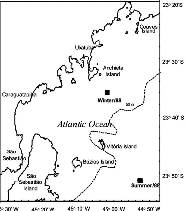 Fig. 1. Sampling area on the southeastern Brazilian shelf and the trawl stations location.
