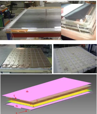 Figure 1: Photos and scheme of the RPC detector. Top row: 1.2 × 1.5 m 2 RPC (left) with detail of the gas- gas-tight plastic box (right)
