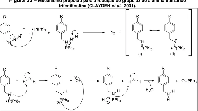 Figura 33  –  Mecanismo proposto para a redução do grupo azido à amina utilizando  trifenilfosfina (CLAYDEN et al., 2001)