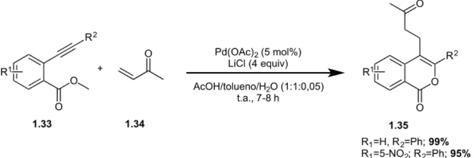 Figura 1.13 – Reação de obtenção de isocumarinas 3,4-dissubstituídas em reação tandem catalisada por Pd