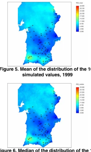 Figure 3. Mean of the distribution of the 100  simulated values, 1974 
