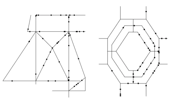 Figure 2.6: Realisations of inhomogeneous Poisson processes. Left : with intensity function (2.10) on network L 1 , Right : with intensity function (2.12) on network L 2 
