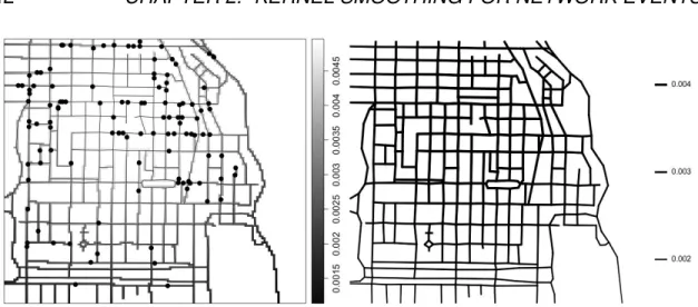 Figure 2.12: Estimated intensity using adapted Jones-Diggle corrected estimator for Chicago street crime data with a bandwidth parameter of σ = 650 feet.