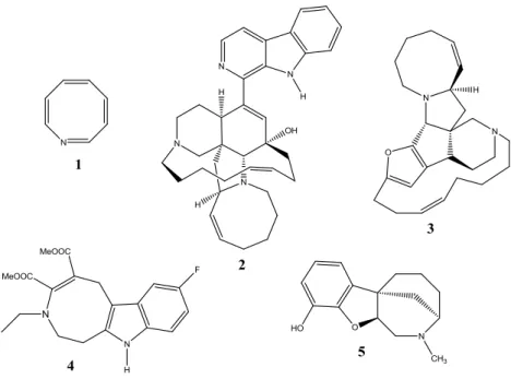 Figura  1:  Azocina  completamente  insaturada  1  e  algumas  azocinas  que  apresentam  atividades  biológicas
