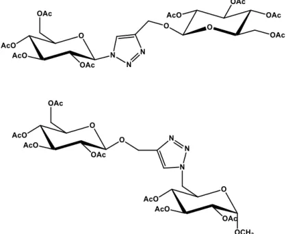 Figura  19.  Substâncias  derivadas  de  carboidratos  e  sintetizadas  através  da  CuAAC