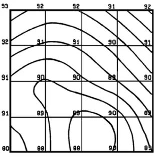 Fig. 2.7 - Níveis de intensidade acústica num plano transversal no interior da cabine  do trator (CARLETTI et al., 1988)
