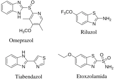 Figura  2   –  Estruturas  químicas  do  omeprazol,  do  riluzol,  do  tiabendazol  e  da  etoxzolamida 