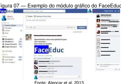 Figura 07  —  Exemplo do módulo gráfico do FaceEduc 
