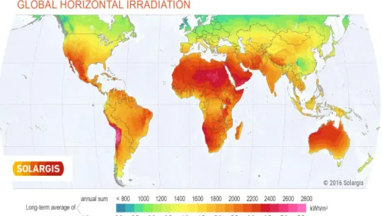 Figure 1.1.1 - Global horizontal irradiation distribution [
