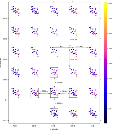 Figure 2. Spatially shifted (according to Eq. 1) temporal data points for the pooled 1948–1975 series