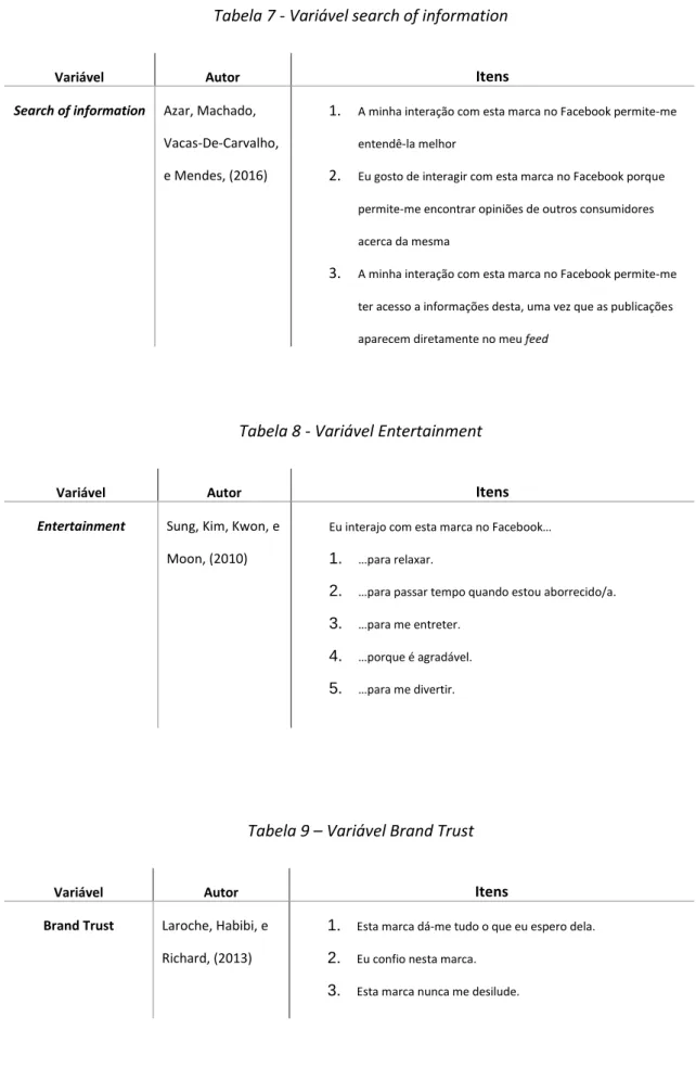 Tabela 7 - Variável search of information 