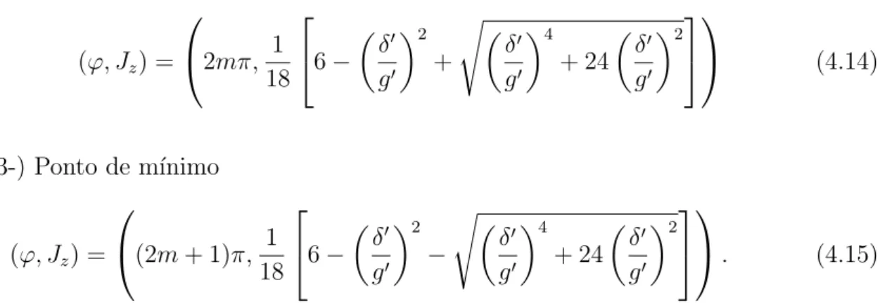 Figura 4.2 : Superf´ıcies da Hamiltoniana cl´ assica h = 2g ′ √ 1 − J z (1 + J z )cosϕ + δ ′ (1 + J z )