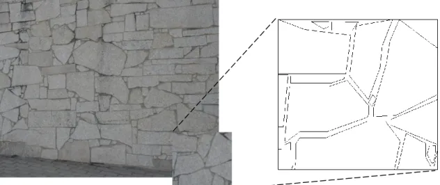 Figura 8 - Aparelho irregular (muro de vedação localizado em Viseu)  3.1.1.3  Alvenaria ordinária 