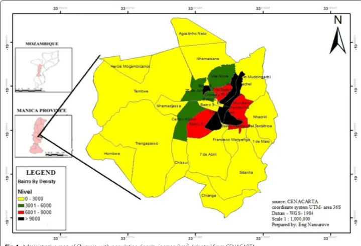 Fig. 1  Administrative map of Chimoio, with population density (person/km 2 ) Adapted from CENACARTA