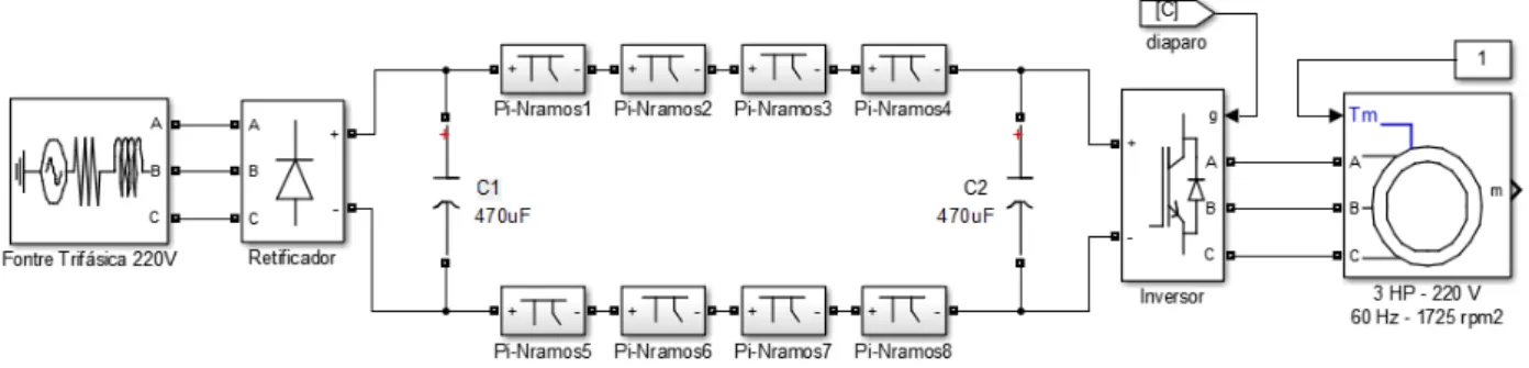 Figura 19 – Modelo de simulação do sistema de acionamento implementado no software Matlab/Simulink.