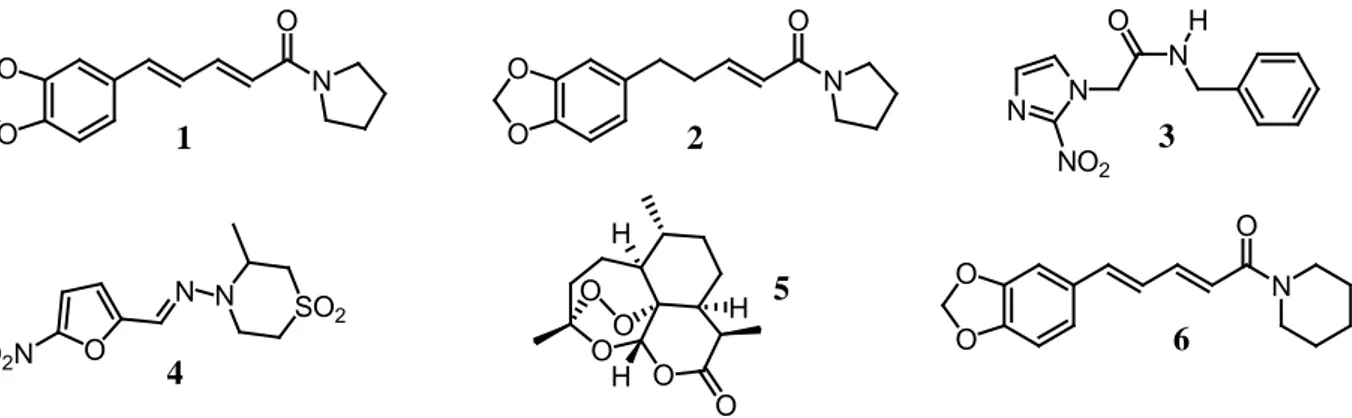 Figure  1.  Molecular  structures  of  piperyline  (1 ),  4,5-dihydropiperyline  (2),  benznidazole  (3),  nifurtimox  (4),  artemisinin  (5),  piperine (6)