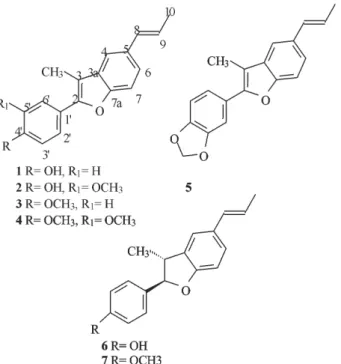 Fig. 1: pure compounds extracted from Piper regnellii - 1: