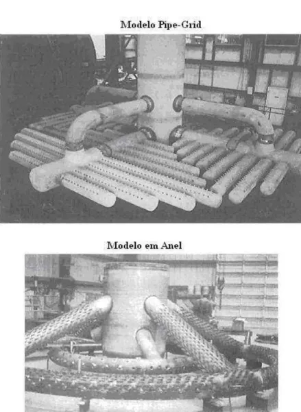 Figura  2.4  –  Fotos  dos  distribuidores  de  ar  modelo  Pipe-Grid  e  modelo  em  Anel