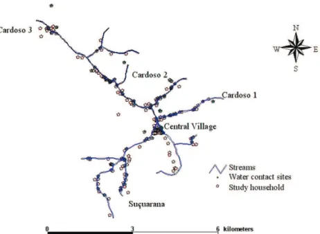 Fig. 1: the Virgem das Graças study area: study households, streams, and water contact sites.