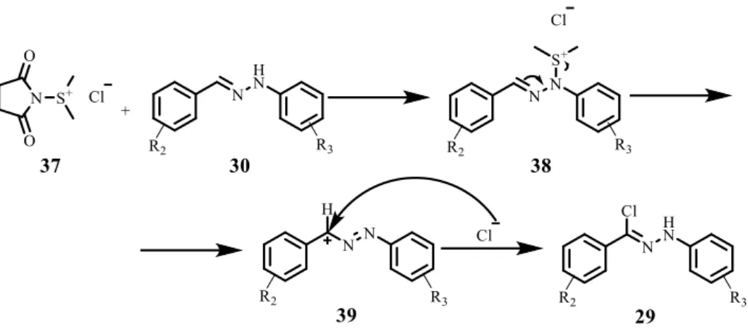 Table  2.2 – Synthesis of hydrazonyl chlorides. 