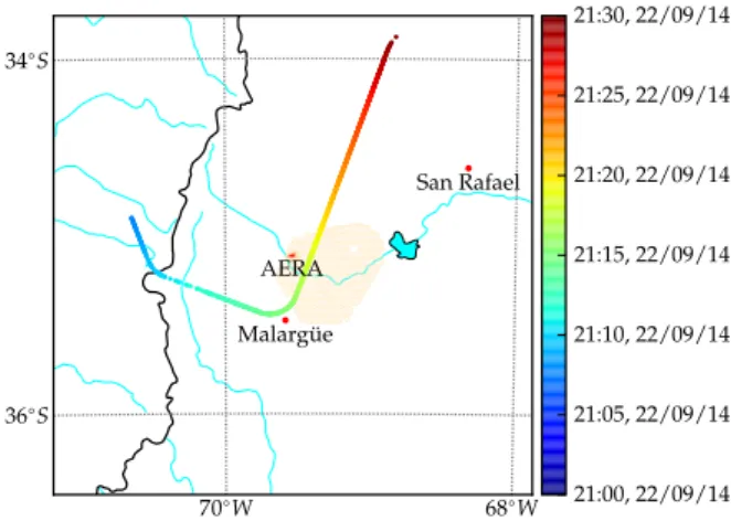 Figure 10. Trajectory of the airplane passing the AERA field (marked in red) and the main surface detector array of the Pierre Auger Observatory (orange shaded area) on September 22, 2014 at around 21:15 UTC based on ADS-B data.