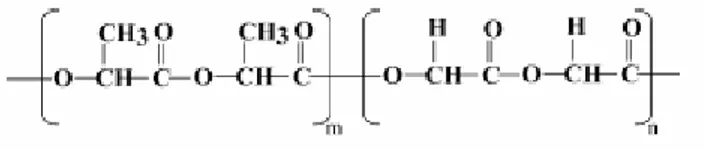 FIGURA 13: Estrutura química do copolímero ácido lático / ácido glicólico) Fonte: Loo et al