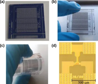 Figure 2.1- Thin film transistors on different substrates: (a) SiO 2  dielectric based TFTs on Silicon substrate; (b)  7  layers  multi-component  Ta 2 O 5 /SiO 2   dielectric  based  TFTs  on  Corning  glass  substrate  and  (c)  on  PEN  substrate; d) mi