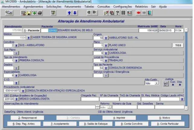 Figura 1 -  SCMA  - Sistema de Central de Marcação  – Tela de Alteração de  Atendimento Ambulatorial