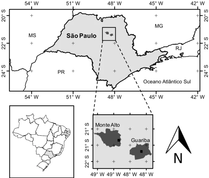 Figura  1.  Distribuição  geográfica  das  áreas  experimentais,  Latossolo  localizado  no  município  de  Guariba 