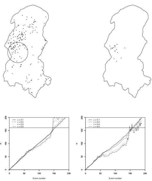 Figura 7: Burkitt’s lymphoma cases in West Nile district of Uganda from 1961 to 1975 (study region is approximately 80 km × 170 km)