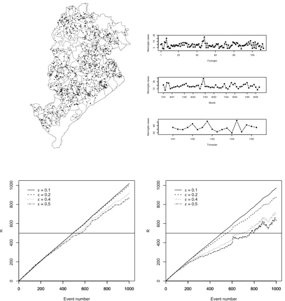 Figura 8: Map of Belo Horizonte divided into neighborhoods and the location of 1001 Meningitis cases that occurred between 2001 and 2005