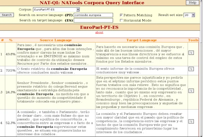 Figure 1: NatSearch: do corpora concordances. 1 use NAT::Client; 2 $server = NAT::Client->new( 3 PeerAddr=>’eremita.di.uminho.pt’); 4 $concs = $server->conc({crp=>1}, 5 join(" ",@ARGV));