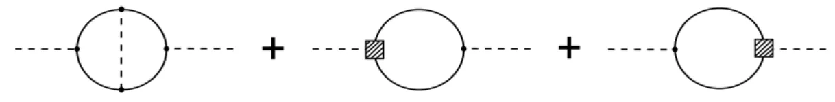 Figura 3.3: Exemplo da remo¸c˜ao de subdivergˆencias.